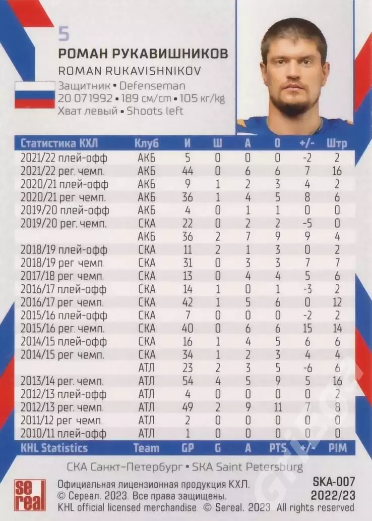 2022-23 SeReal КХЛ Роман Рукавишников (СКА Санкт-Петербург) 1