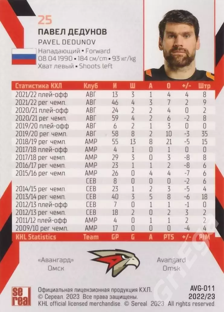 2022-23 SeReal КХЛ Павел Дедунов (Авангард Омск) 1