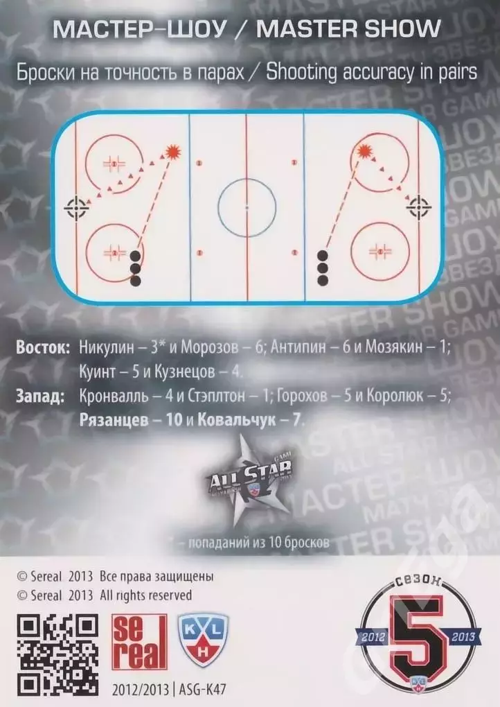2012-13 SeReal Карточки КХЛ Александр Рязанцев / Илья Ковальчук 1