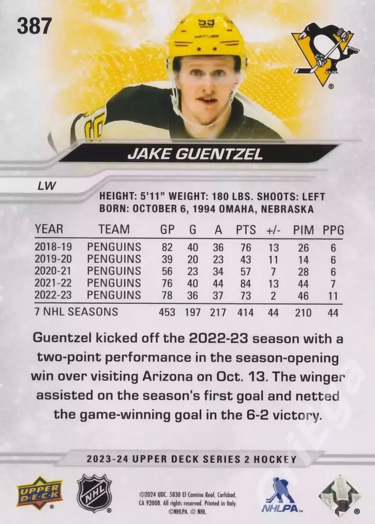 2023-24 Upper Deck Hockey #387 Jake Guentzel (Pittsburgh Penguins) 1
