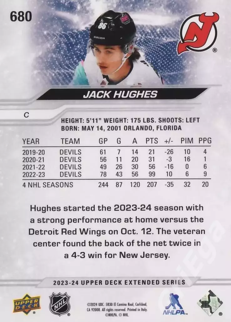 2023-24 Upper Deck Hockey #680 Jack Hughes (New Jersey Devils) 1