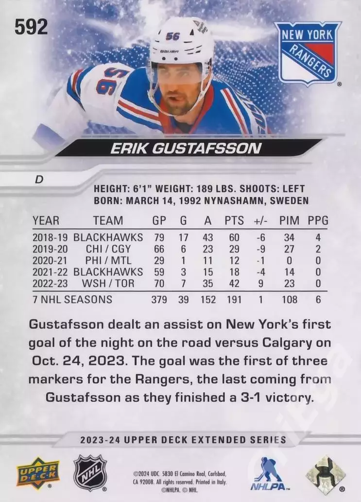 2023-24 Upper Deck Hockey #592 Erik Gustafsson (New York Rangers) 1