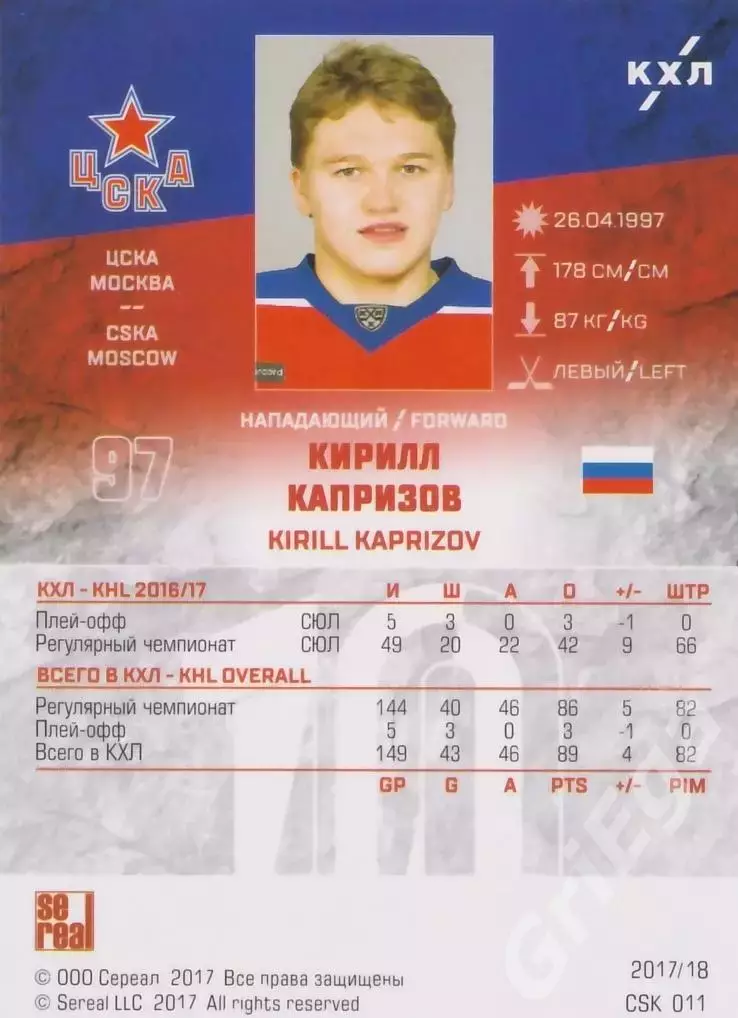 2017-18 SeReal КХЛ Кирилл Капризов (ЦСКА Москва) 1