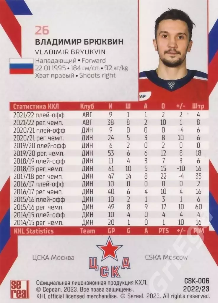 Владимир Брюквин 2022-23 SeReal КХЛ (ЦСКА Москва) 1