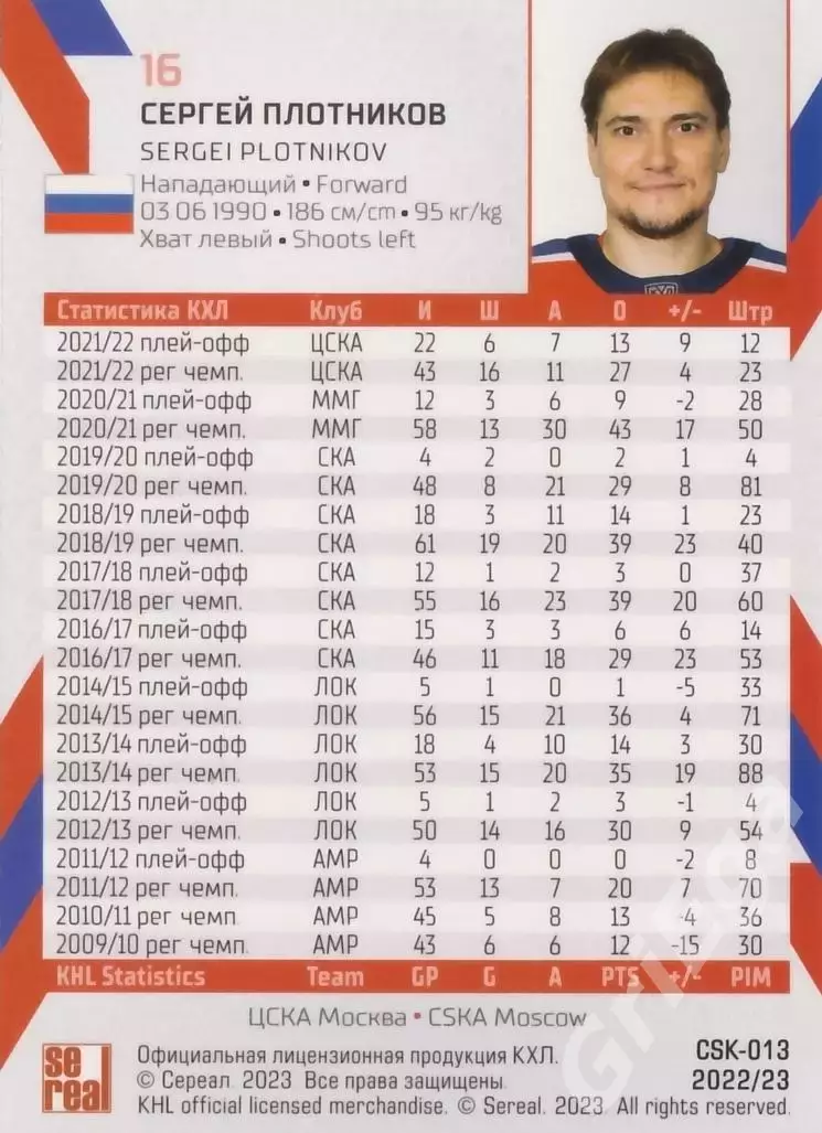 Сергей Плотников 2022-23 SeReal КХЛ (ЦСКА Москва) 1
