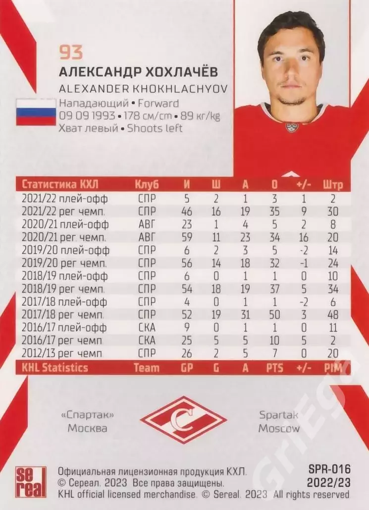 Александр Хохлачёв 2022-23 SeReal КХЛ (Спартак Москва) 1