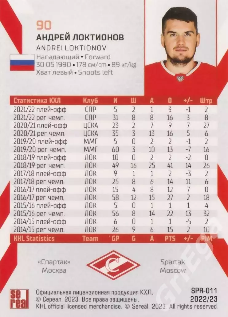 Андрей Локтионов 2022-23 SeReal КХЛ (Спартак Москва) 1