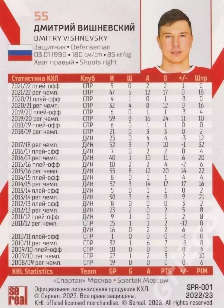 Дмитрий Вишневский 2022-23 SeReal КХЛ (Спартак Москва) 1
