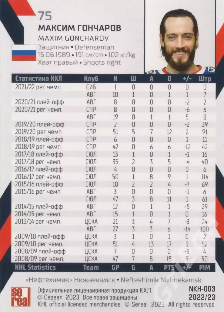 Максим Гончаров 2022-23 SeReal Карточки КХЛ (Нефтехимик Нижнекамск) 1