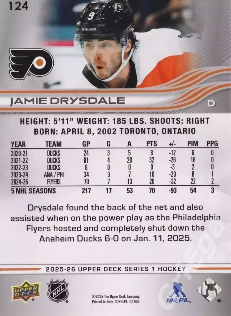 2025-26 Upper Deck Hockey #124 Jamie Drysdale (Philadelphia Flyers) 1