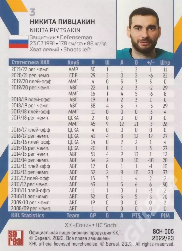 Никита Пивцакин 2022-23 SeReal Карточки КХЛ (ХК Сочи) 1