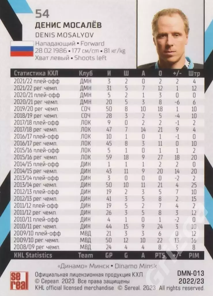 Хоккей. Карточка Денис Мосалёв (Динамо Минск) 2022-23 SeReal КХЛ 1