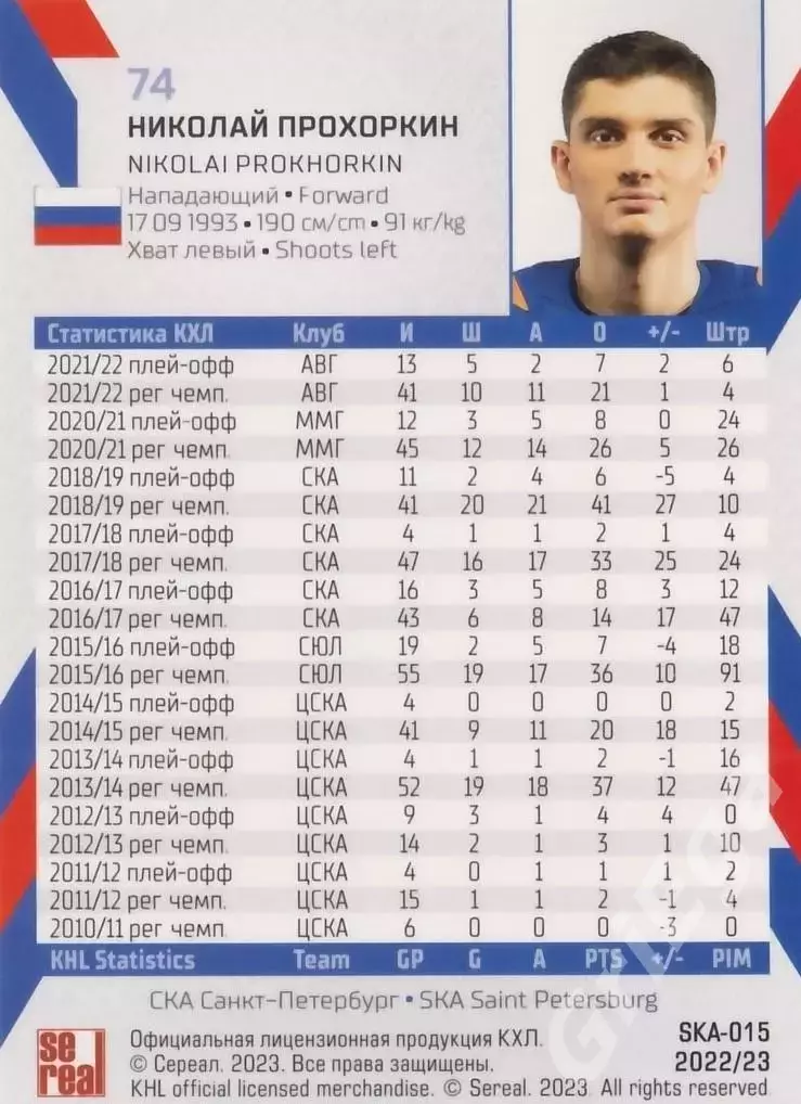 Хоккей. Карточка Николай Прохоркин (СКА Санкт-Петербург) КХЛ сезон 2022/23 1