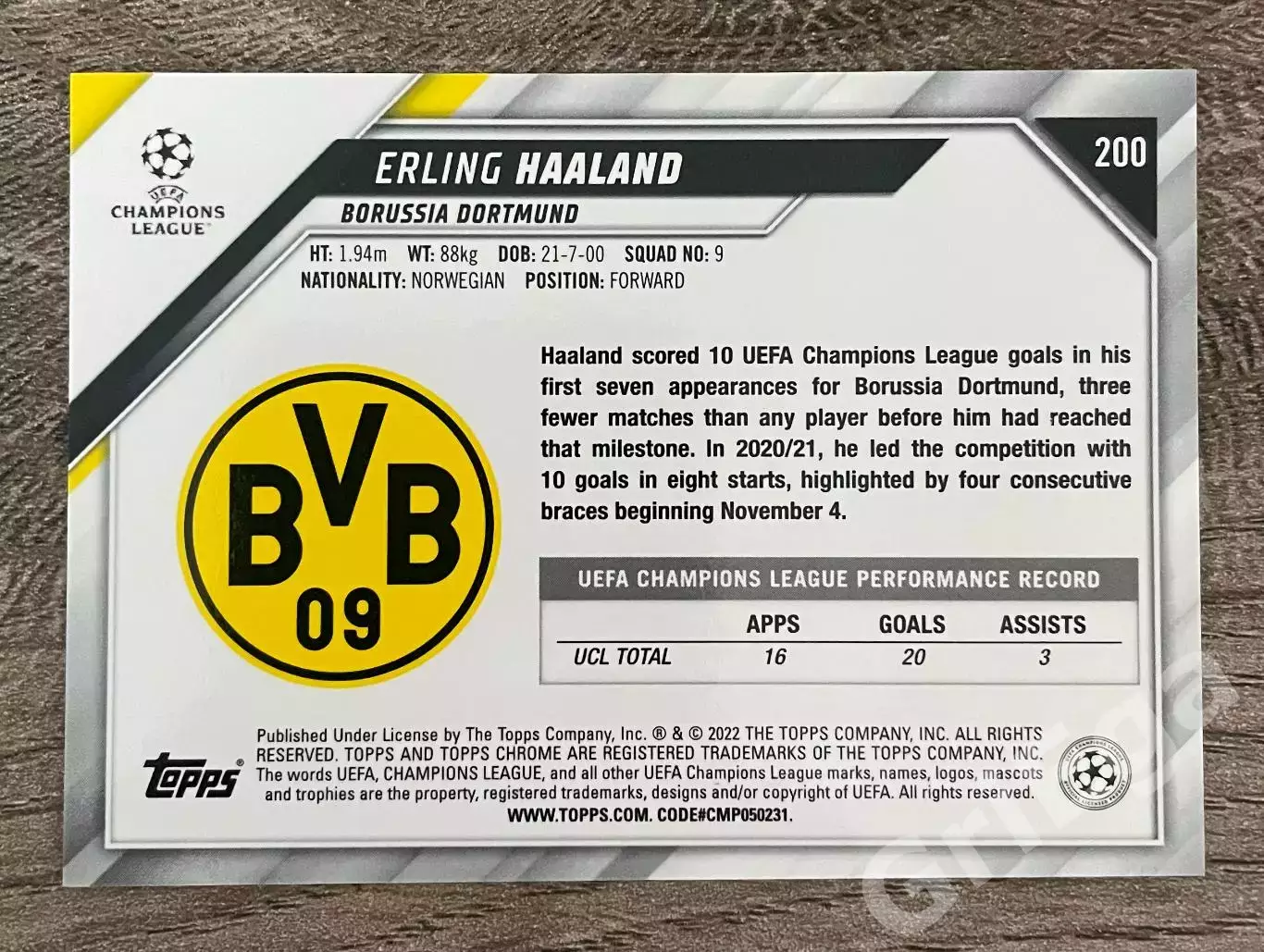 Футбол Карточка Erling Haaland/Эрлинг Холанд (Borussia/Боруссия) 1
