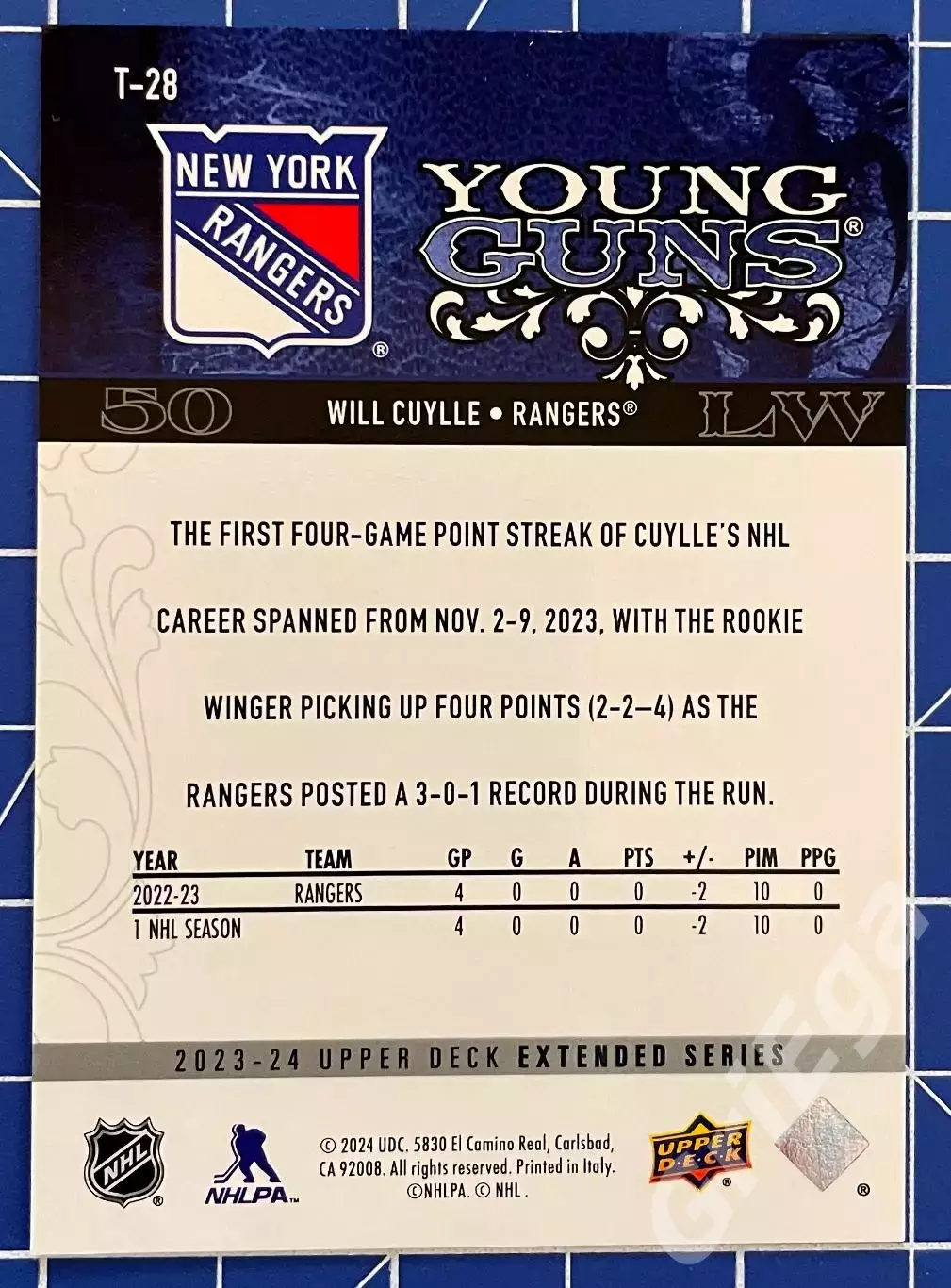 Хоккей. Карточка Will Cuylle/Уил Кулли (New York Rangers/Нью-Йорк Рейнджерс) 1