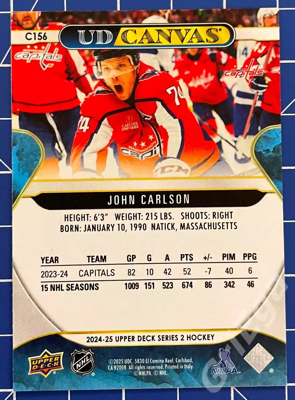 Хоккей карточка John Carlson/Джон Карлсон (Washington Capitals/Вашингтон) 1