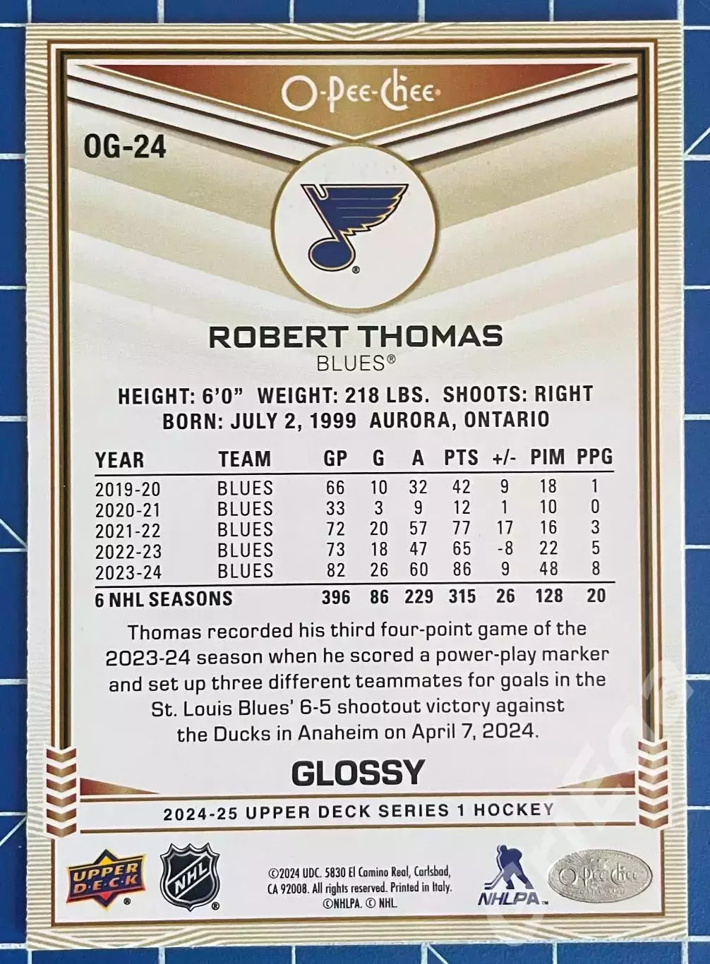 Хоккей. Карточка Robert Thomas/Роберт Томас (St. Louis Blues/Сент-Луис Блюз) 1