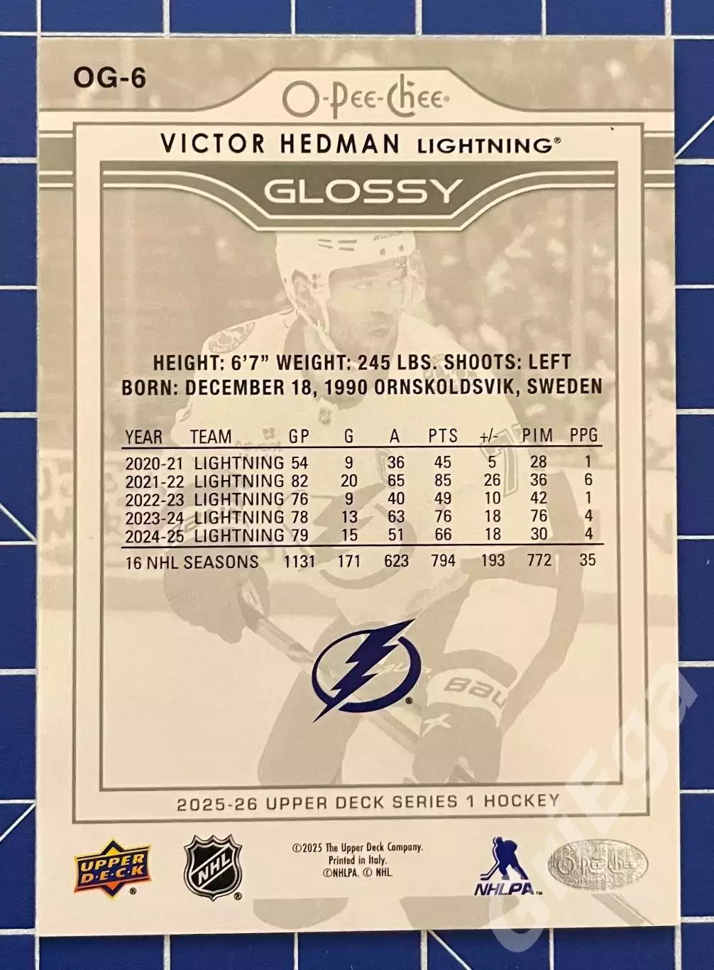 Хоккей. Карточка Victor Hedman/Виктор Хедман (Tampa Bay Lightning/Тампа) 1