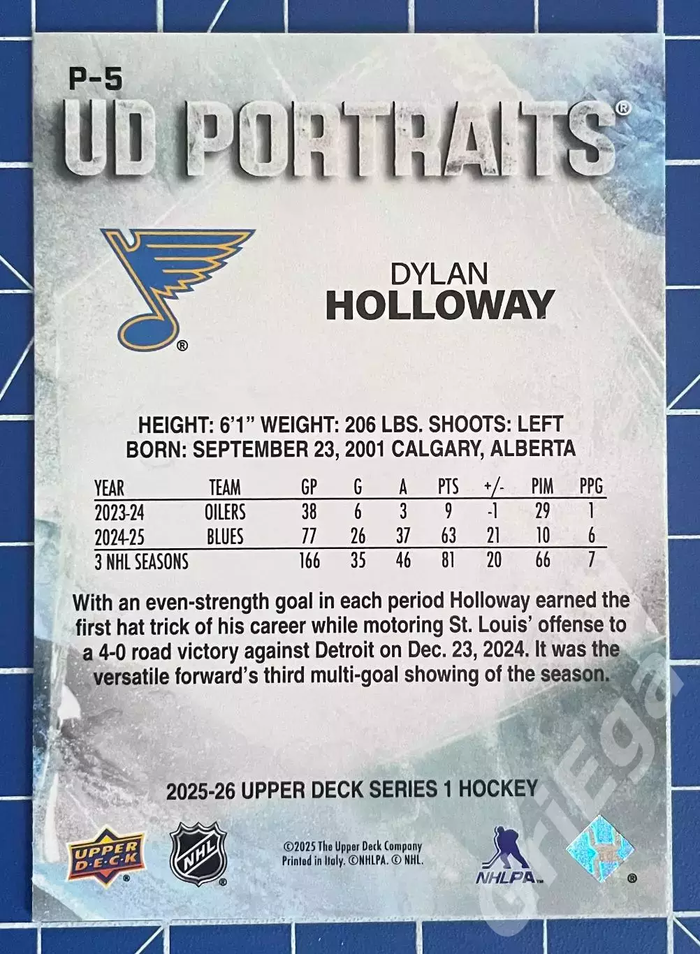 Хоккей карточка Dylan Holloway/Дилан Холлоуэй (St. Louis Blues/Сент-Луис Блюз) 1