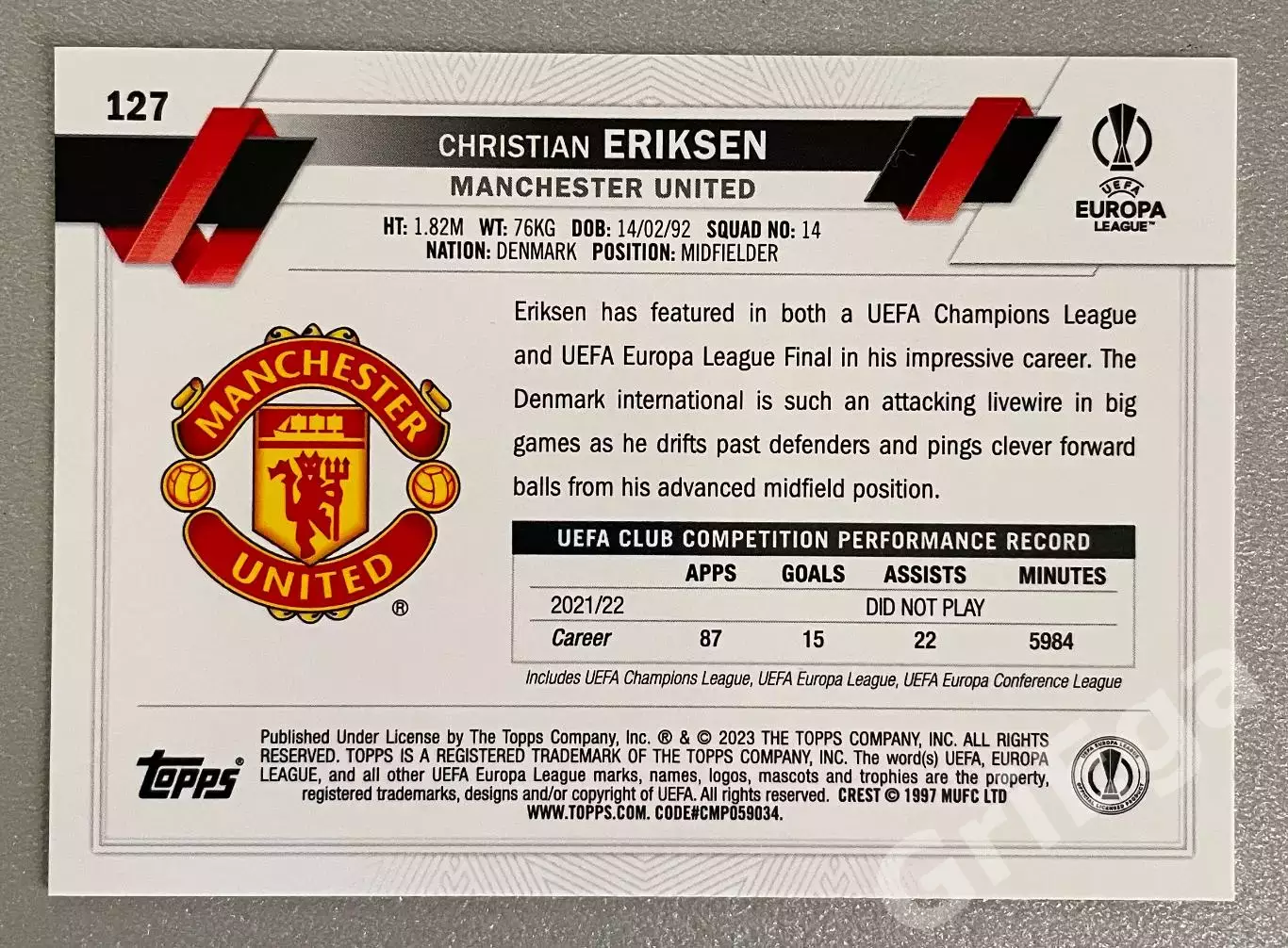 Карточка Christian Eriksen/Кристиан Эриксен (Manchester United/Манчестер) TOPPS 1