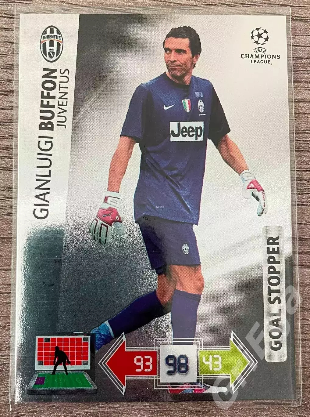 Футбол карточка Gianluigi Buffon/Джанлуиджи Буффон (Juventus/Ювентус) 2012-13