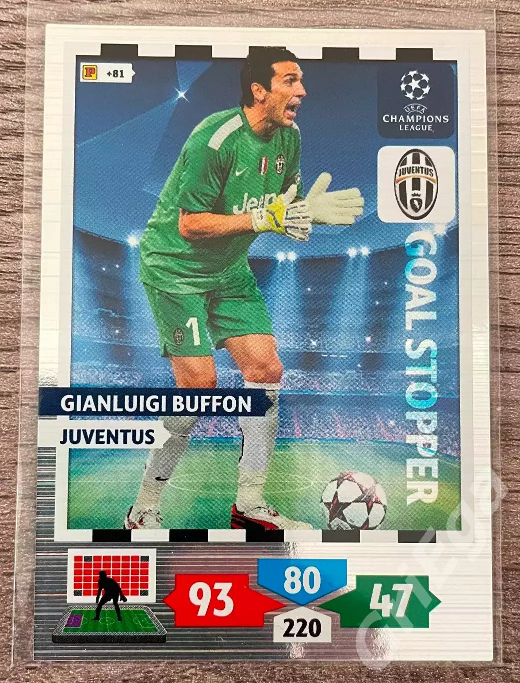 Футбол карточка Gianluigi Buffon/Джанлуиджи Буффон (Juventus/Ювентус) 2013-14
