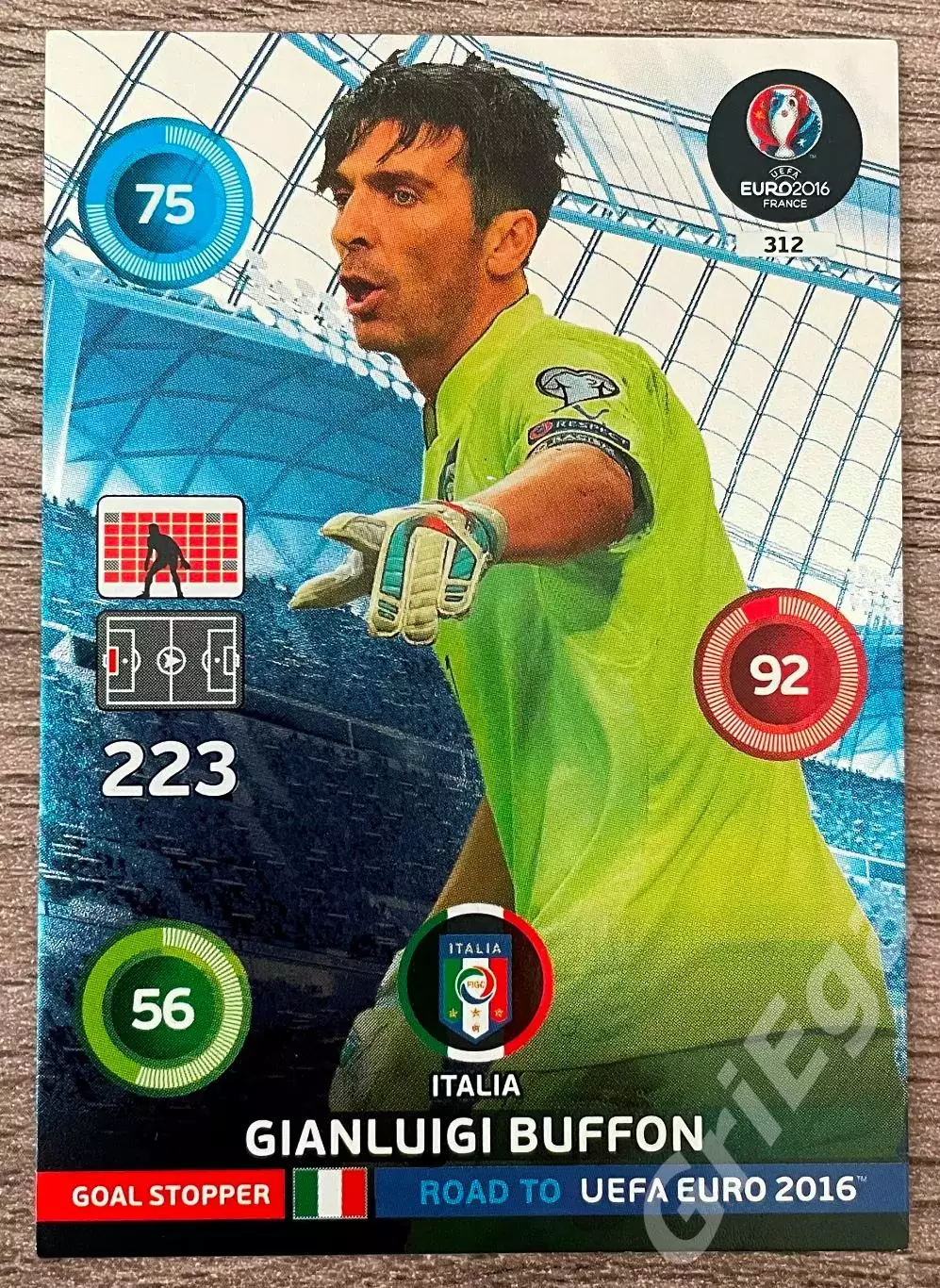Футбол карточка Gianluigi Buffon/Джанлуиджи Буффон (Italy/Италия) ЧЕ 2016