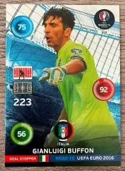 Футбол карточка Gianluigi Buffon/Джанлуиджи Буффон (Italy/Италия) ЧЕ 2016