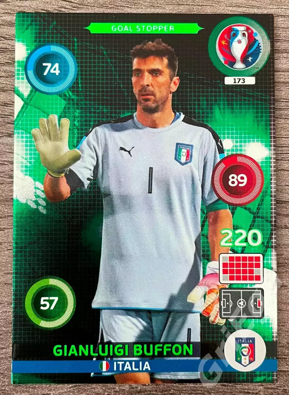 Футбол карточка Gianluigi Buffon/Джанлуиджи Буффон (Italy/Италия) 2016 ЧЕ
