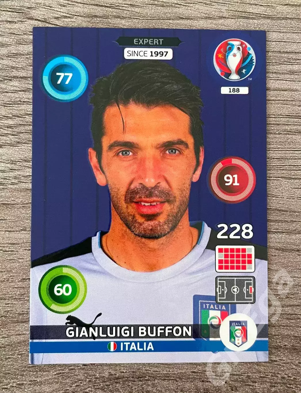 Футбол карточка Gianluigi Buffon/Джанлуиджи Буффон (Italy/Италия) 2016