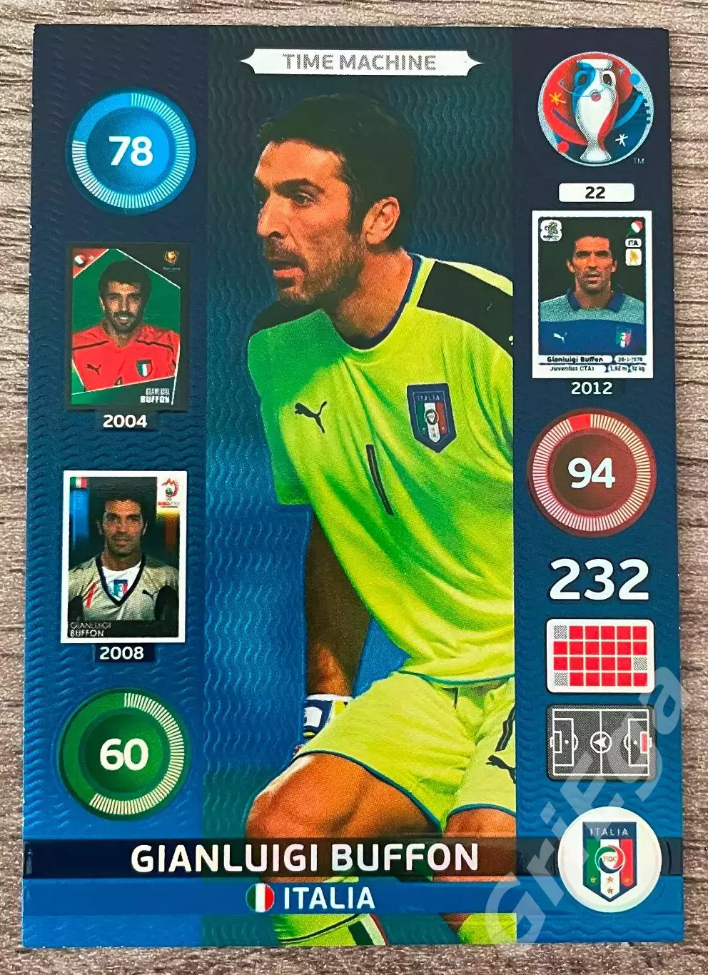 Футбол карточка Gianluigi Buffon/Джанлуиджи Буффон (Italy/Италия) Евро 2016
