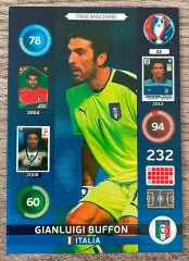 Футбол карточка Gianluigi Buffon/Джанлуиджи Буффон (Italy/Италия) Евро 2016