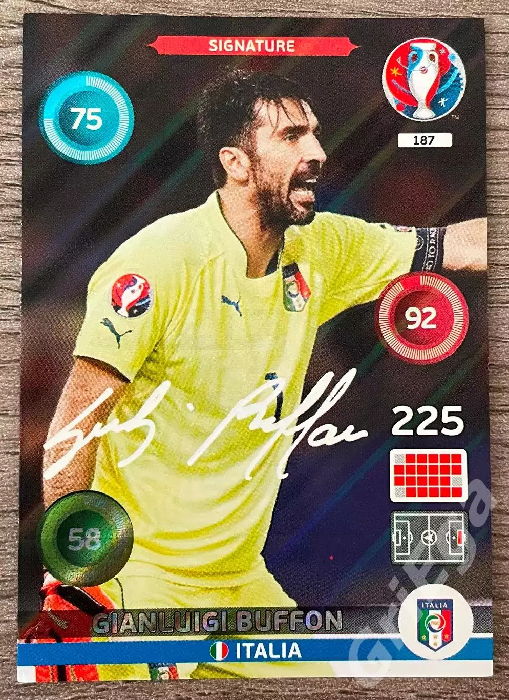 Футбол карточка Gianluigi Buffon/Джанлуиджи Буффон (Italy/Италия) ЕВРО 2016