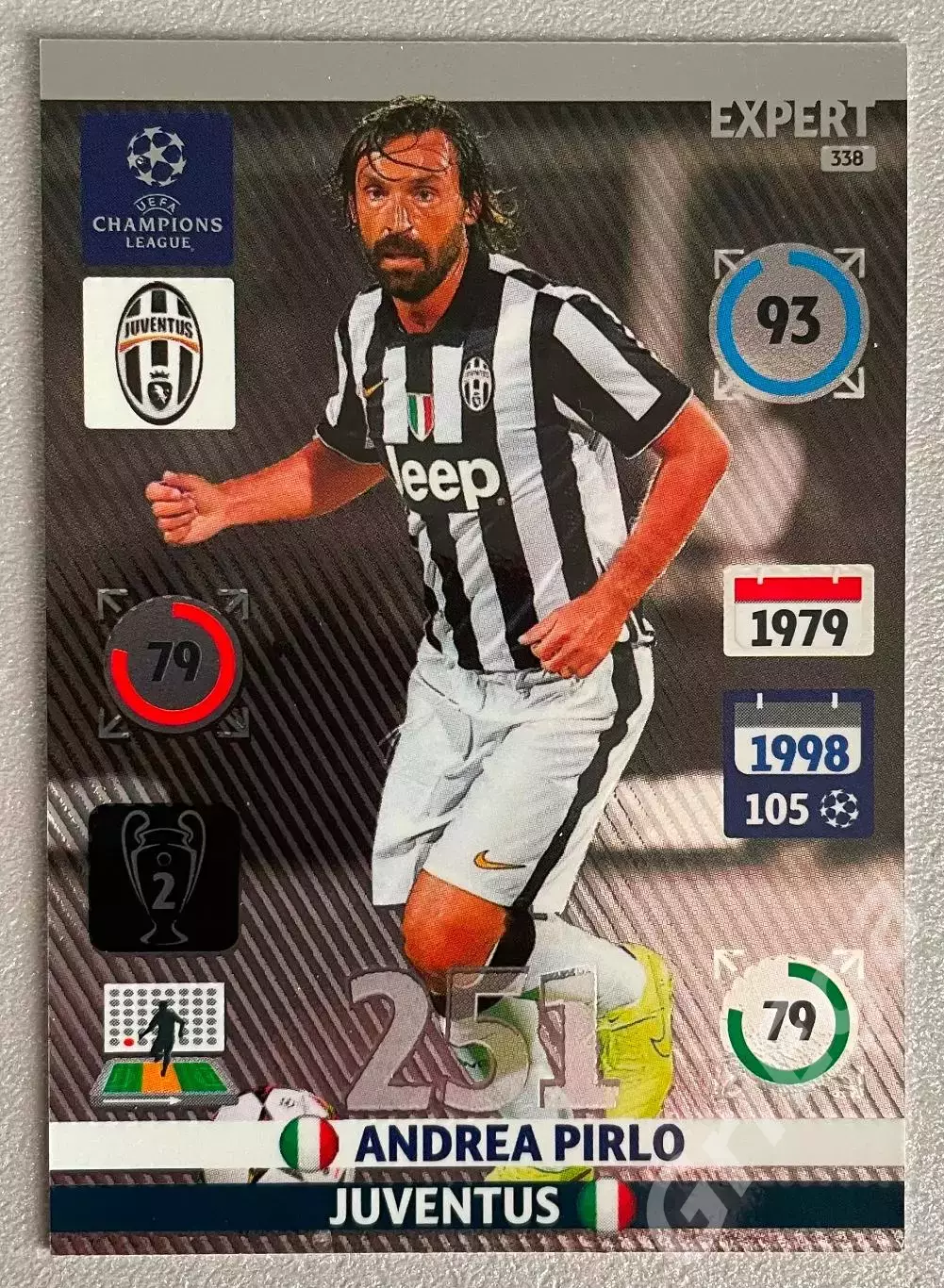 Футбол карточка Andrea Pirlo/Андреа Пирло (Juventus/Ювентус) PANINI ЛЧ 2014-15