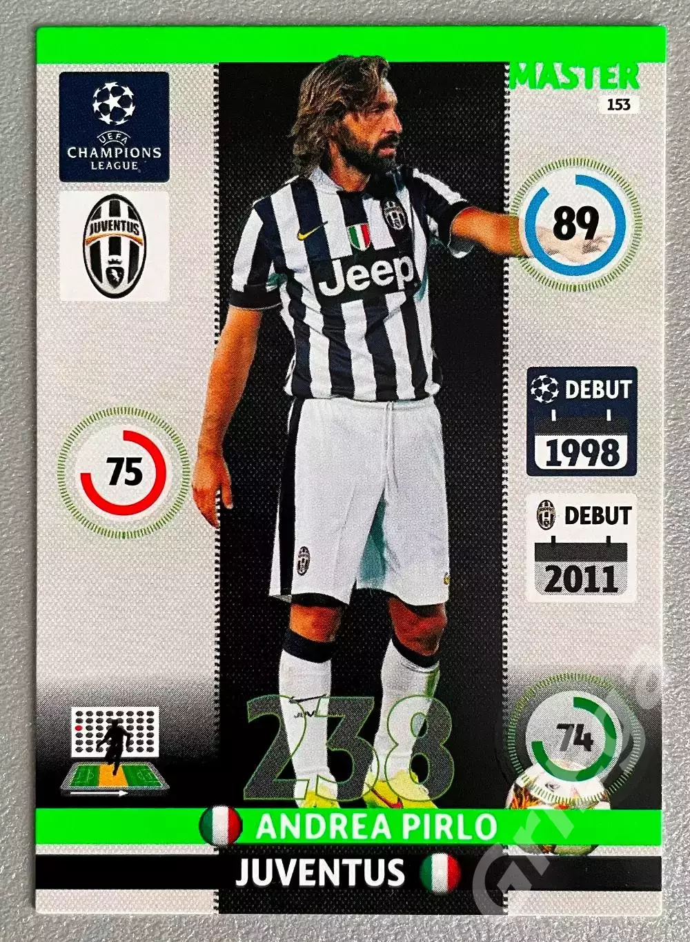 Футбол карточка Andrea Pirlo/Андреа Пирло (Juventus/Ювентус) PANINI ЛЧ 2014-15