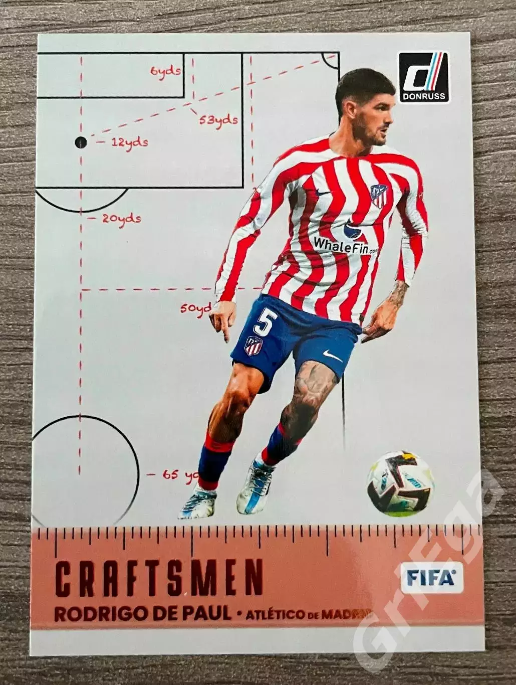 Карточка Rodrigo de Paul/Родриго де Пауль (Atletico Madrid/Атлетико Мадрид)