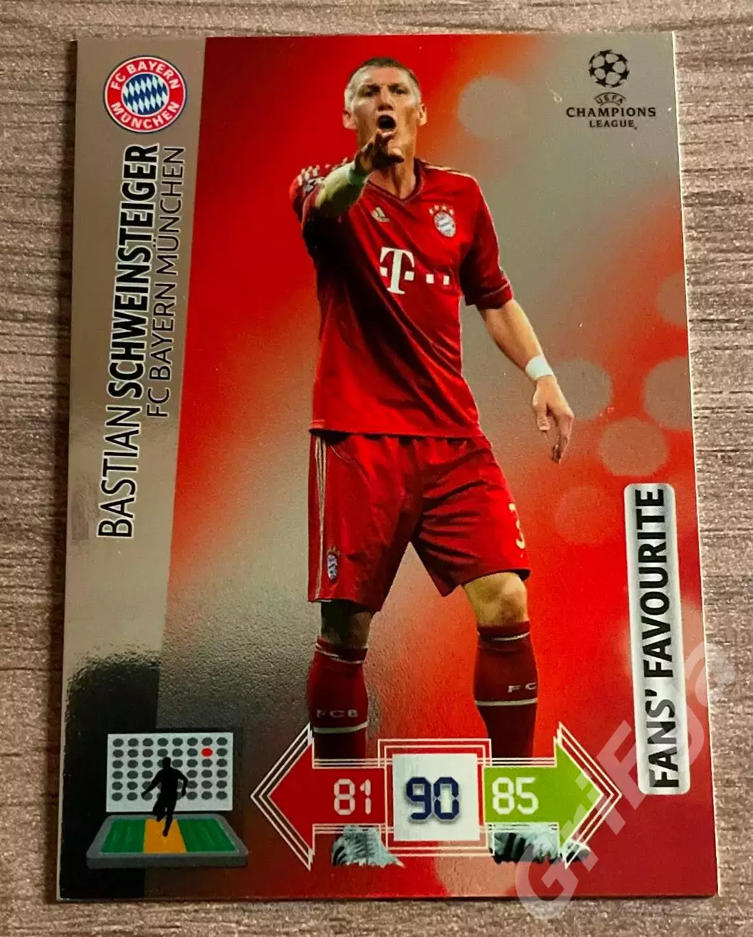 Карточка Bastian Schweinsteiger/Бастиан Швайнштайгер (Бавария Мюнхен) ЛЧ 2012-13