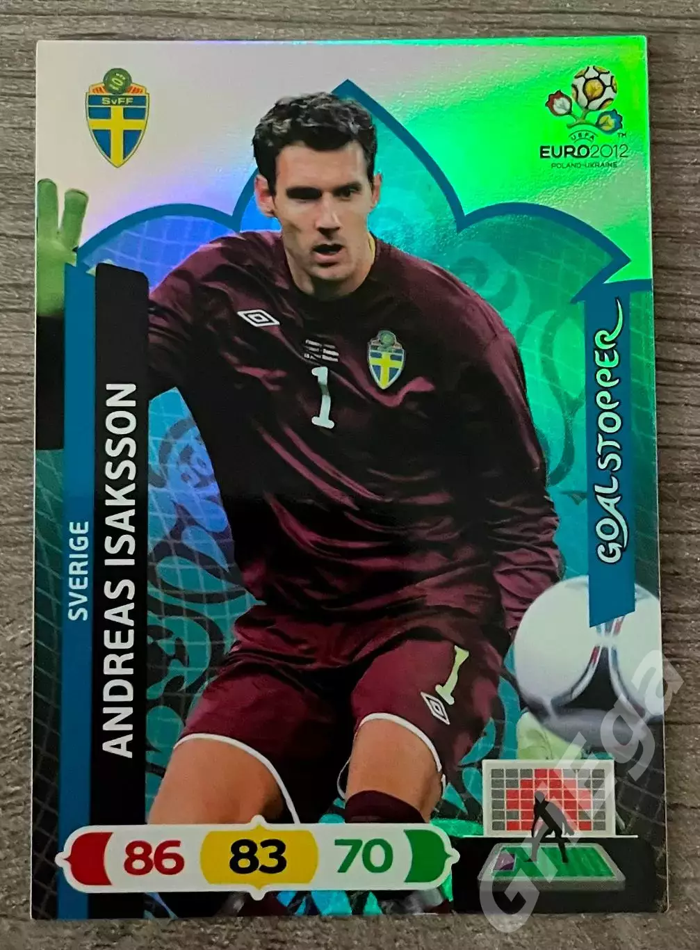 Карточка Andreas Isaksson/Андреас Исакссон (Sweden/Швеция) PANINI Евро 2012