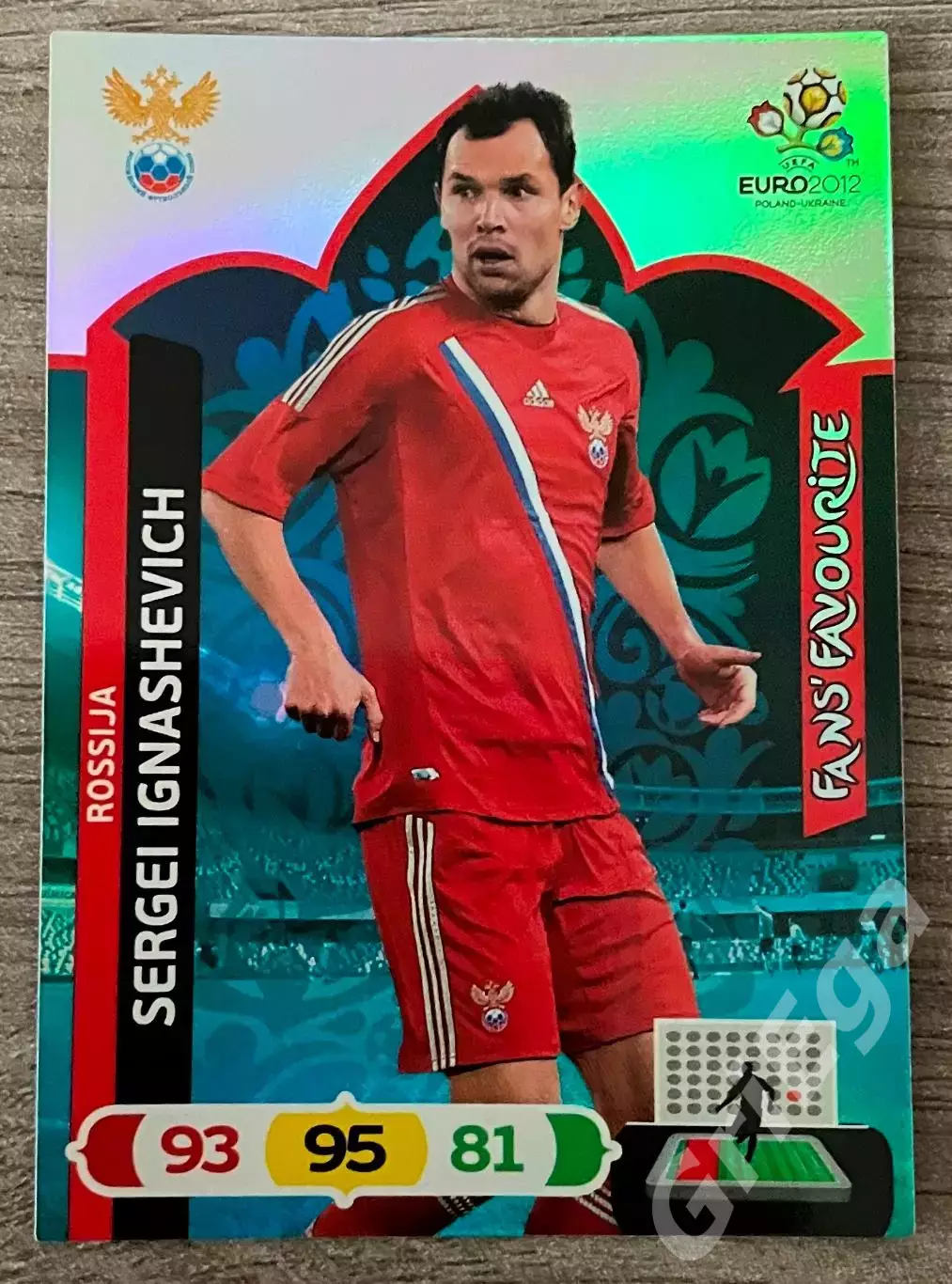 Карточка Сергей Игнашевич/Sergei Ignashevich (Россия, ЦСКА) PANINI Евро 2012