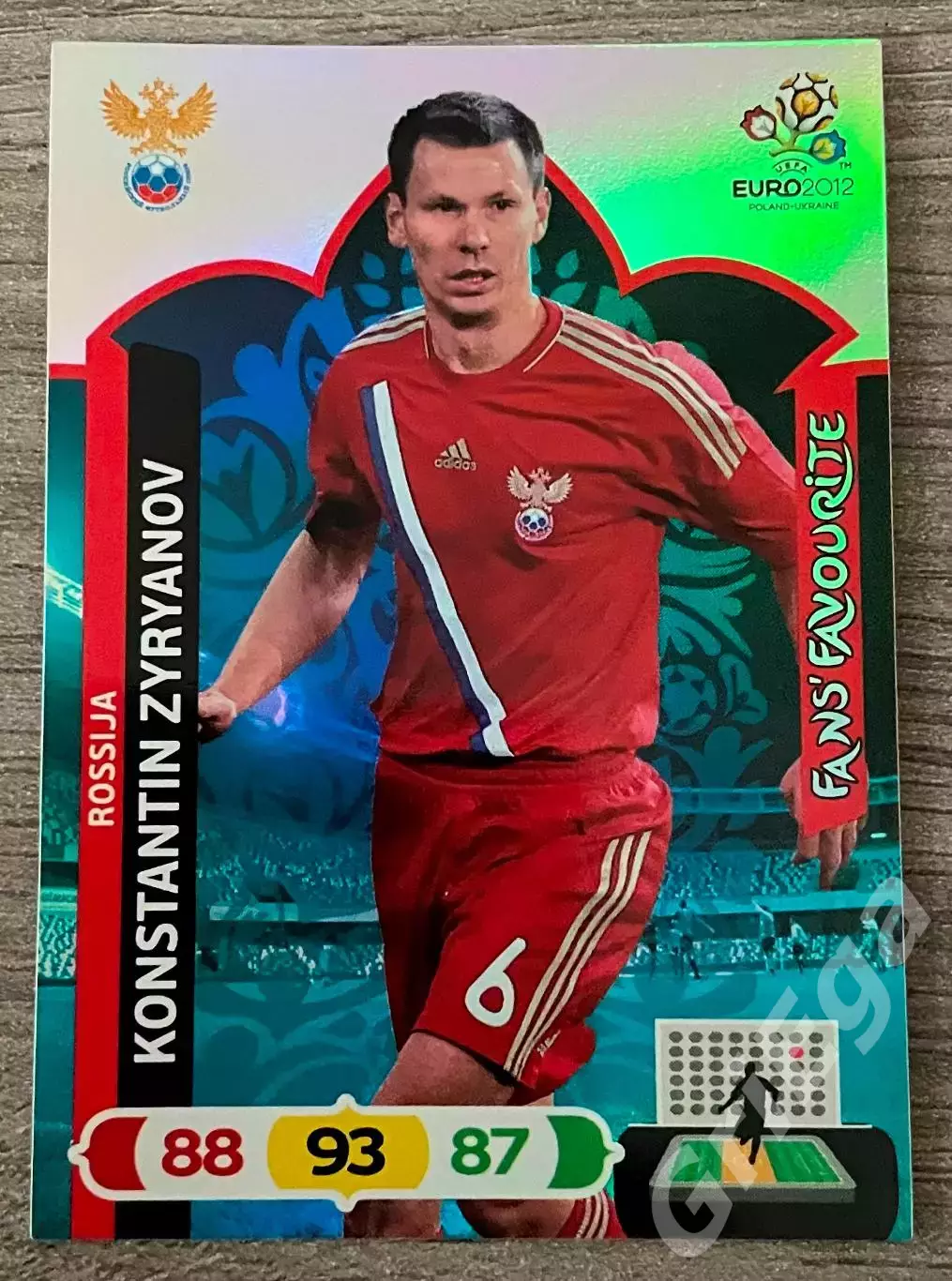 Карточка Константин Зырянов/Konstantin Zyryanov (Россия, Зенит) PANINI Евро 2012