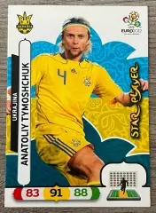 Карточка Анатолий Тимощук (Ukrajina/Украина) PANINI Евро 2012