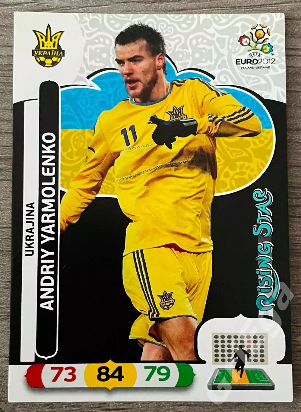Карточка Andriy Yarmolenko/Андрей Ярмоленко (Ukraine/Украина) PANINI Евро 2012