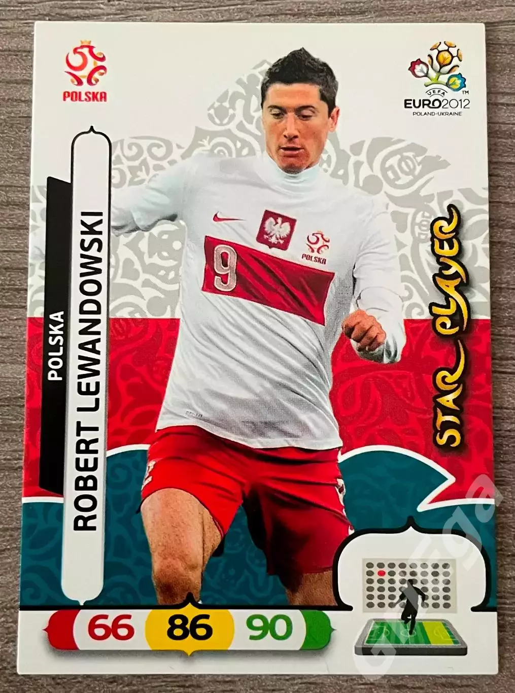Карточка Robert Lewandowski/Роберт Левандовский (Poland/Польша) PANINI Евро 2012