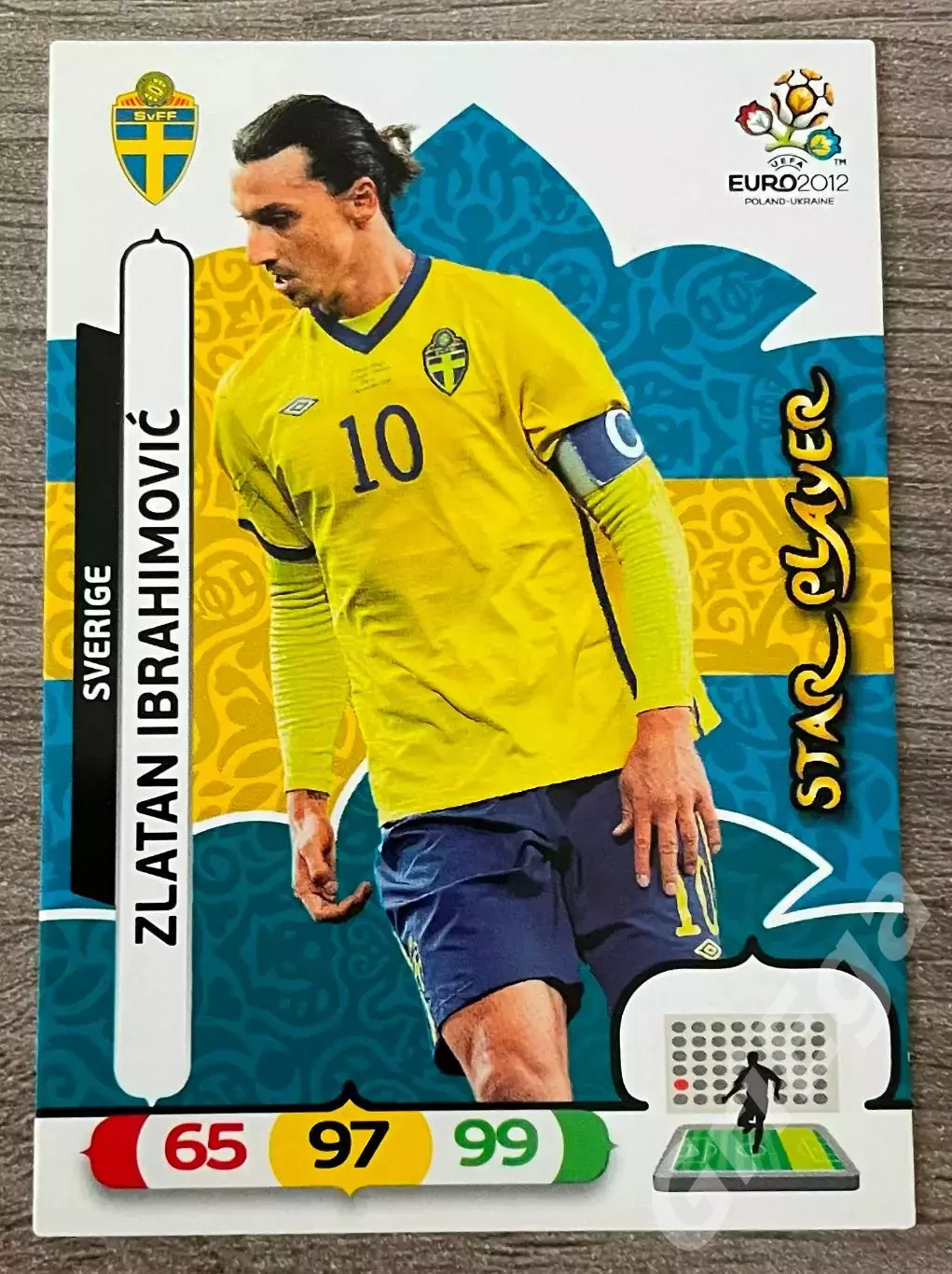 Карточка Zlatan Ibrahimovic/Златан Ибрагимович (Sweden/Швеция) PANINI Евро 2012