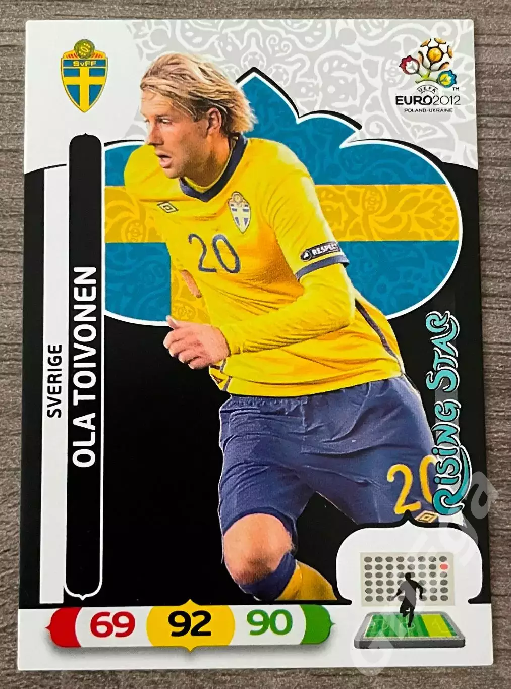 Карточка Ola Toivonen/Ула Тойвонен (Sweden/Швеция) PANINI Евро 2012