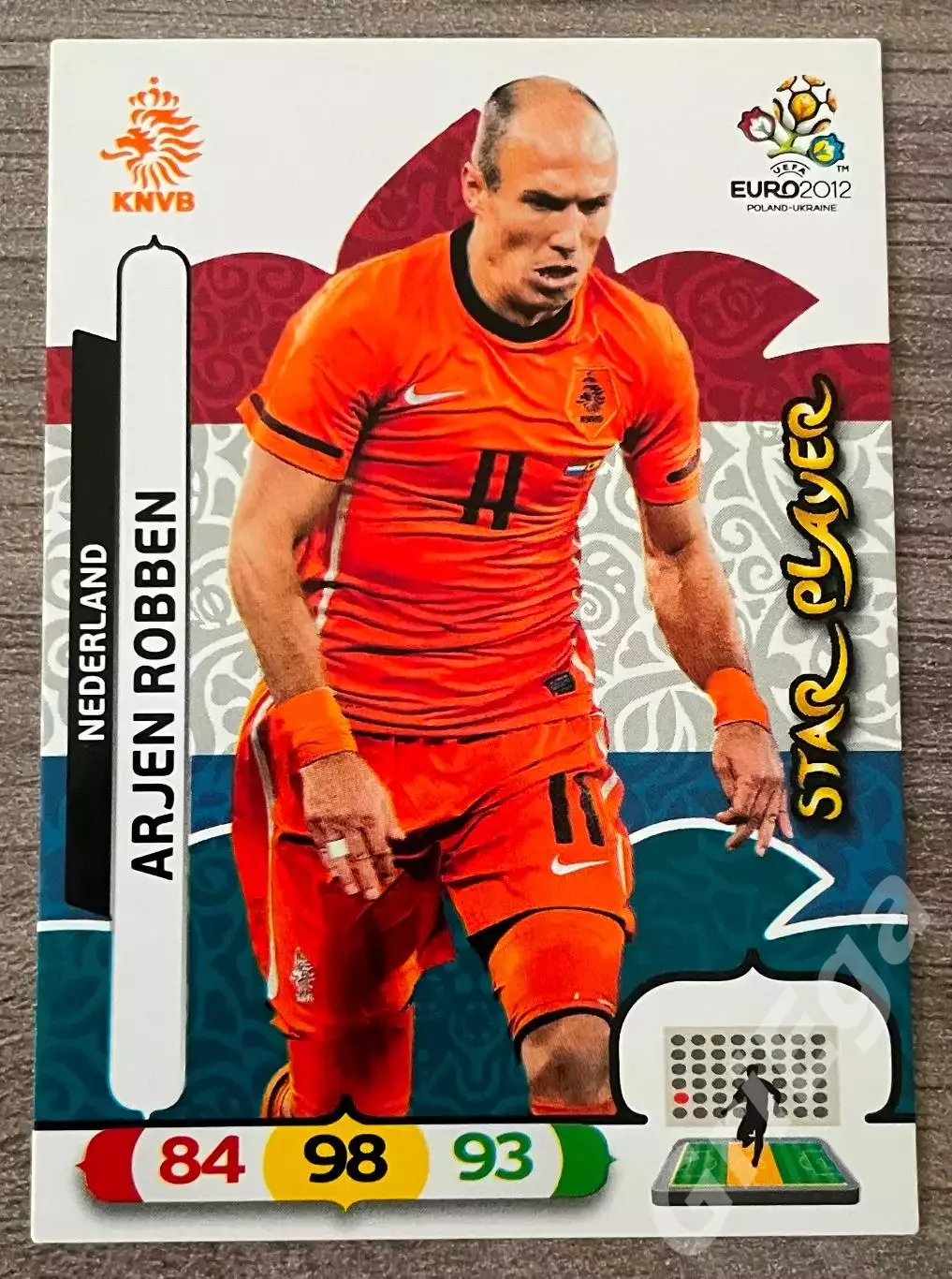 Карточка Arjen Robben/Арьен Роббен (Nederland/Нидерланды) PANINI Евро 2012