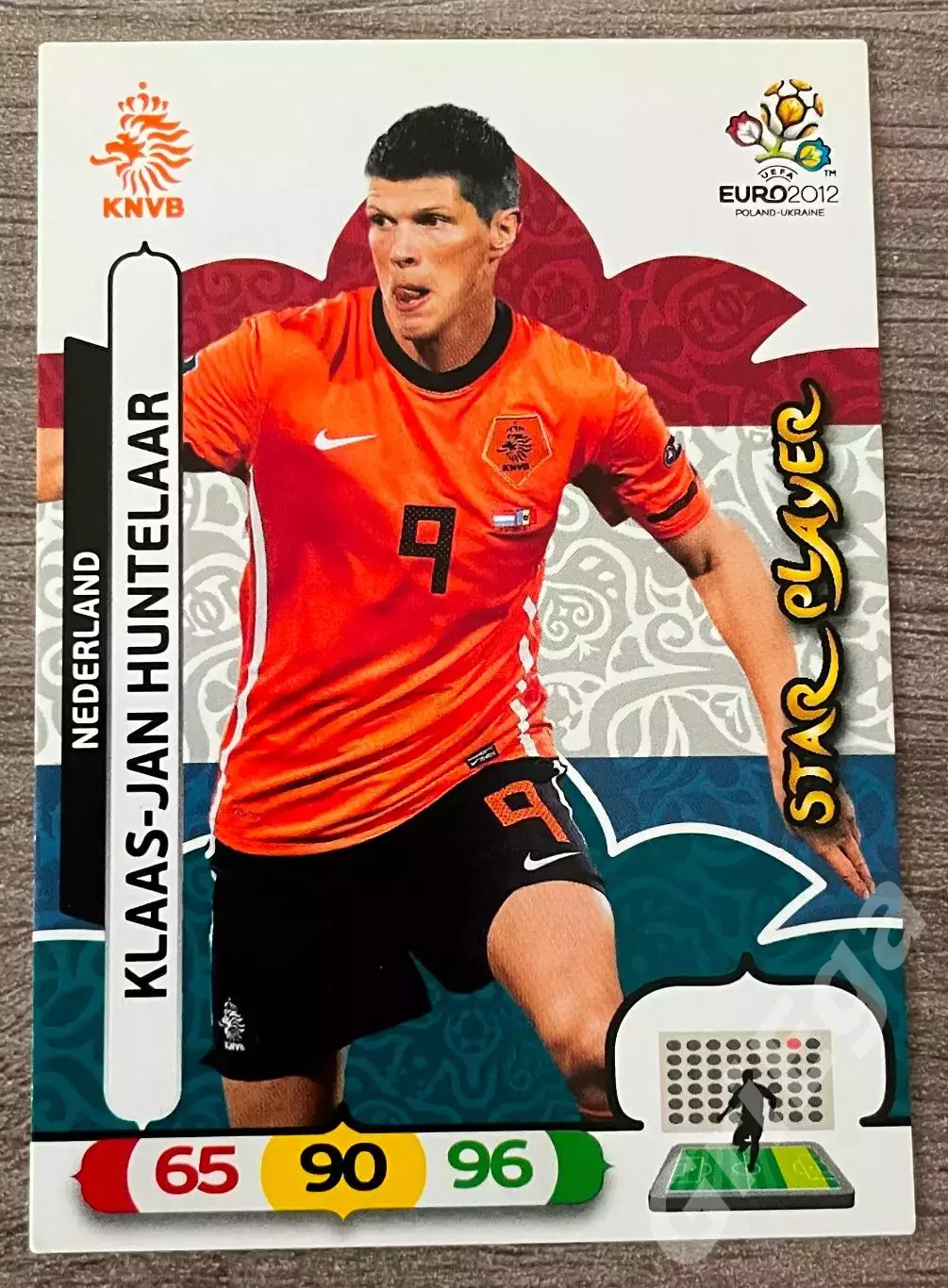 Карточка Klaas-Jan Huntelaar/Клас-Ян Хюнтелар (Nederland/Нидерланды) ЕВРО 2012