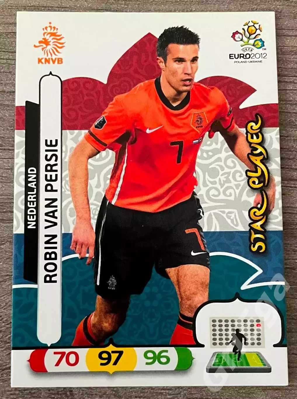 Карточка Robin van Persie/Робин ван Перси (Nederland/Нидерланды) Евро 2012