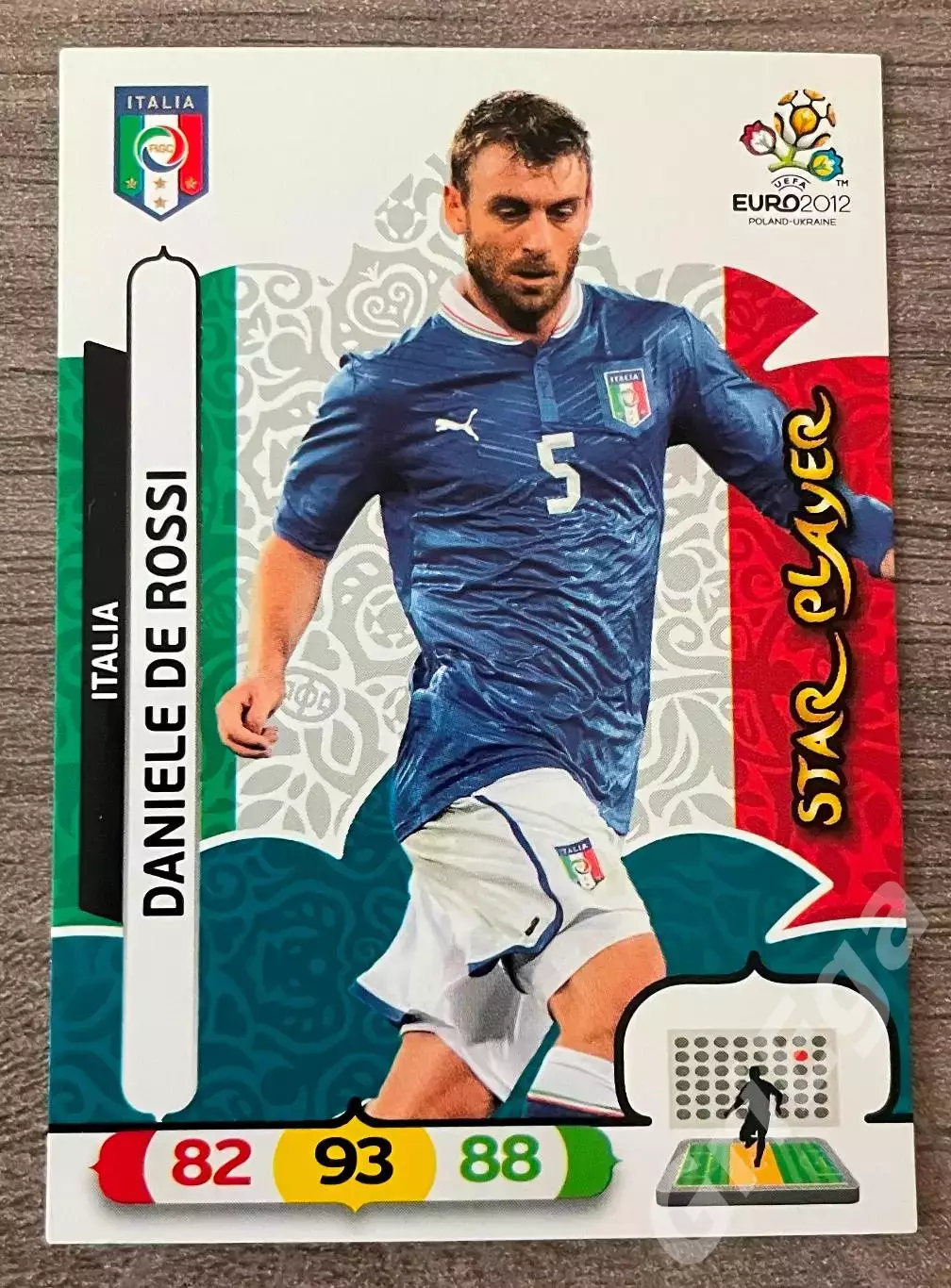 Карточка Daniele De Rossi/Даниэле Де Росси (Italy/Италия) PANINI Евро 2012