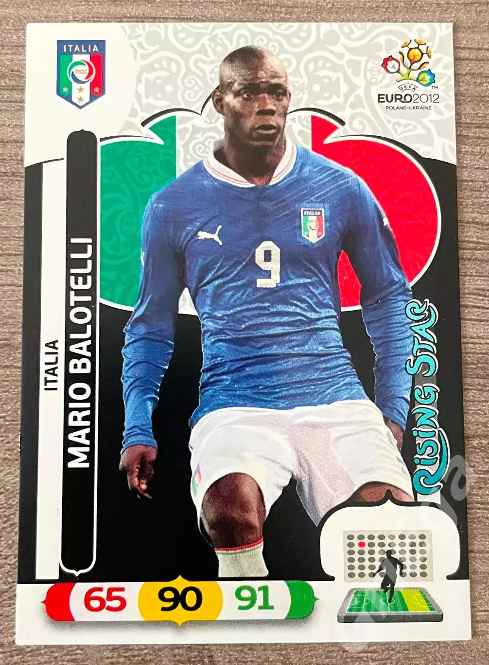 Карточка Mario Balotelli/Марио Балотелли (Italy/Италия) PANINI Евро 2012